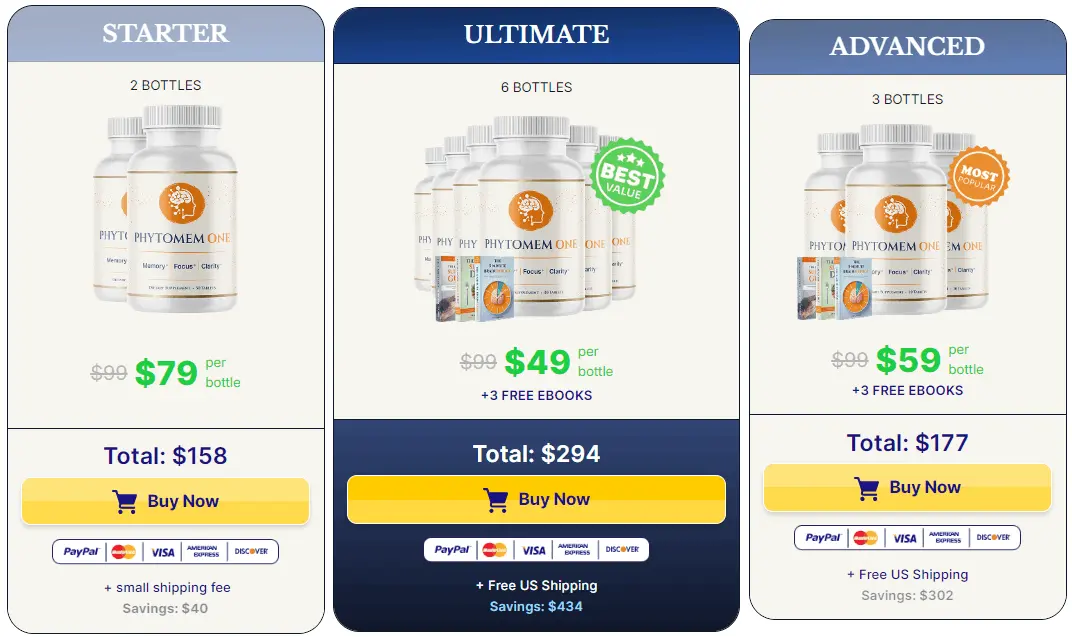 Phytomem One buy